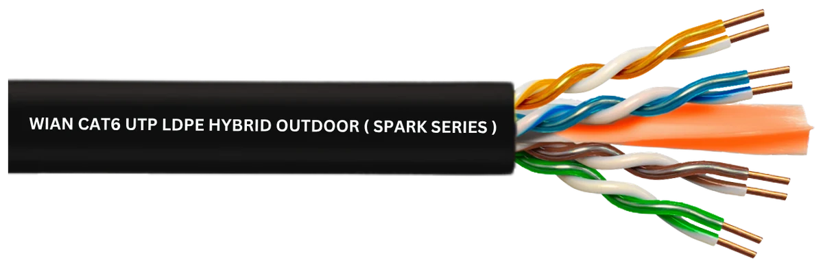WIAN CAT6 UTP Outdoor — WC-1113K-SPARK-305