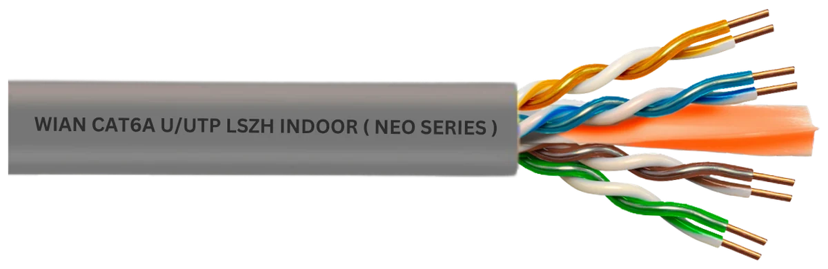 Neo Series cable